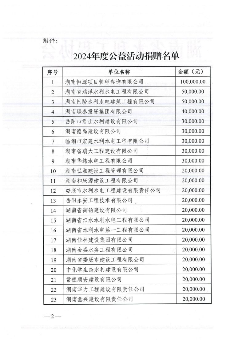 懷化市水利電力工程建設(shè)總承包有限公司|懷化水利水電工程